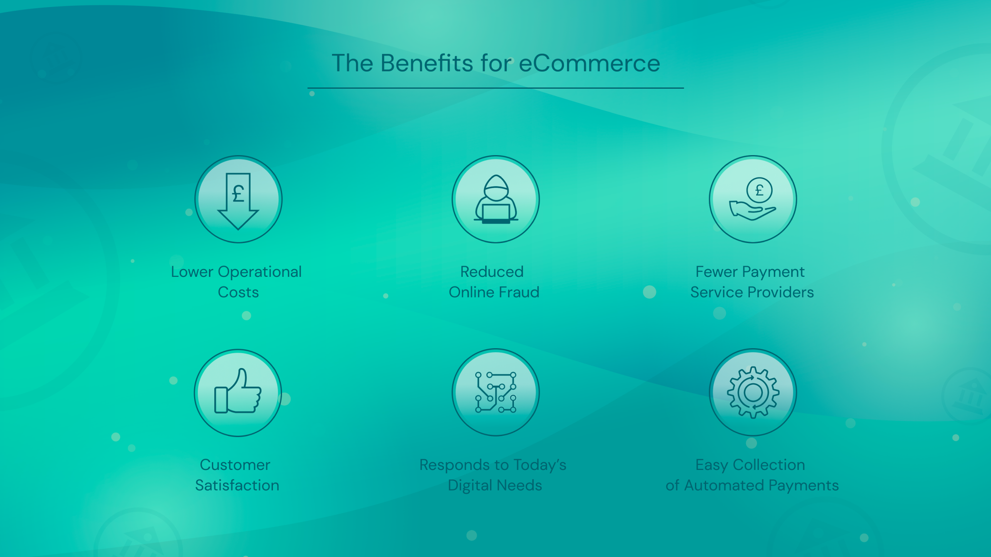 Rvvup - The Benefits for eCommerce
