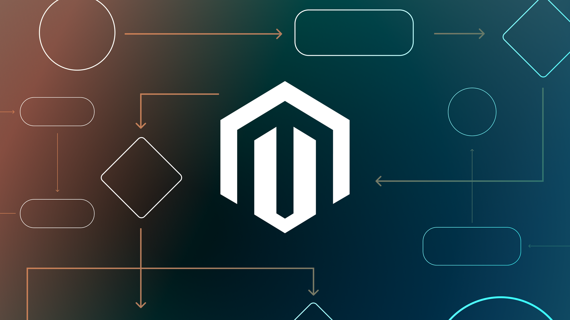 Building a Powerful Ecommerce Website with Adobe Magento