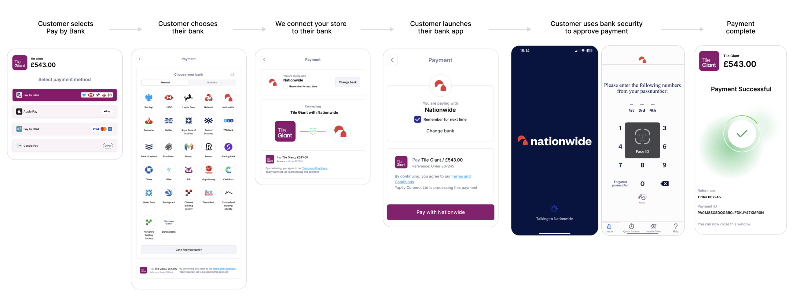 Think All Pay by Bank Solutions Are the Same? Think Again.