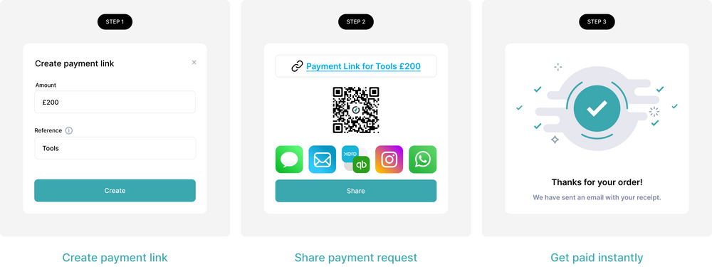 Payment Links: Create, share and get paid